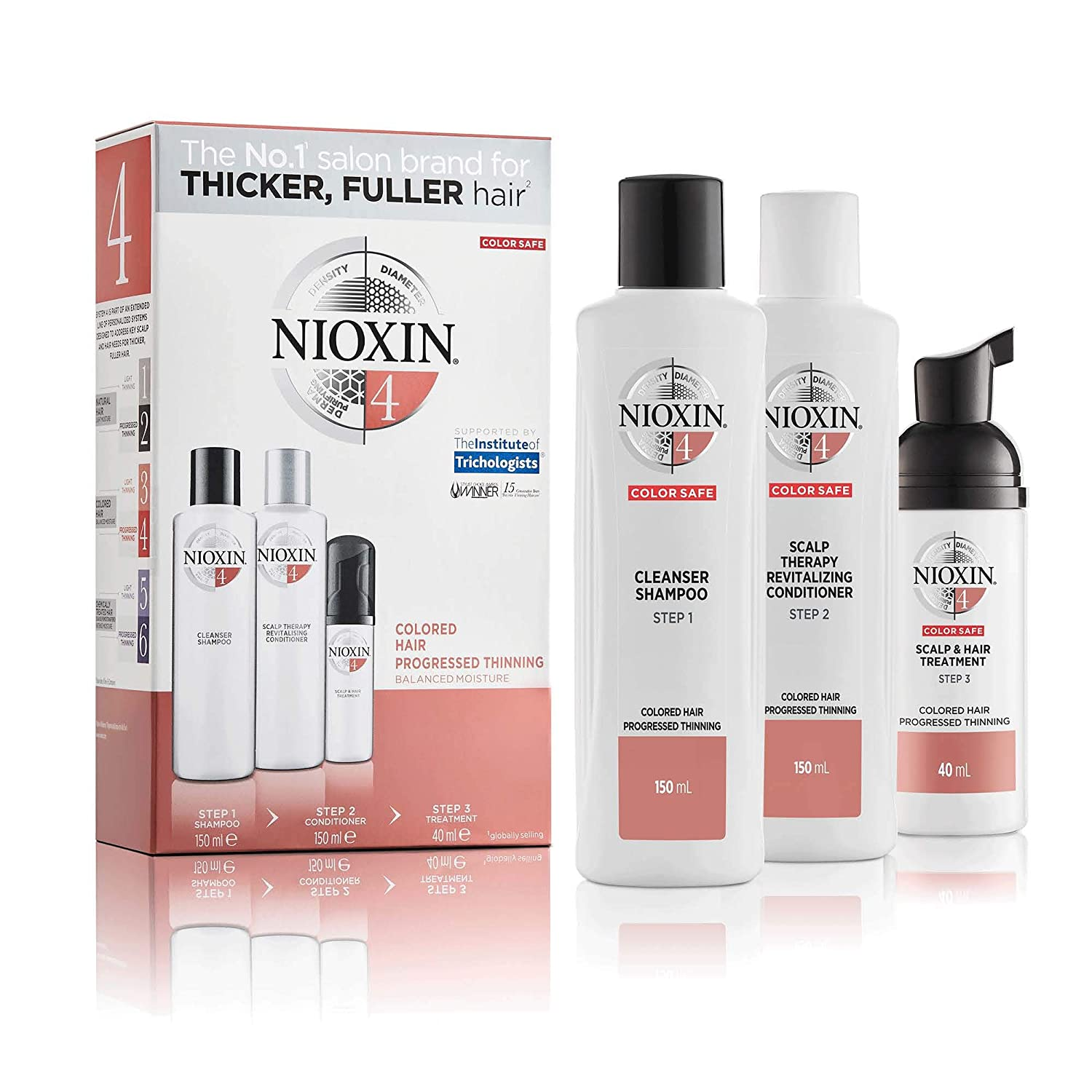 Nioxin System Kits 1-6 - Thickening Shampoo, Conditioner & Scalp Treatment - Light to Progressed Thinning