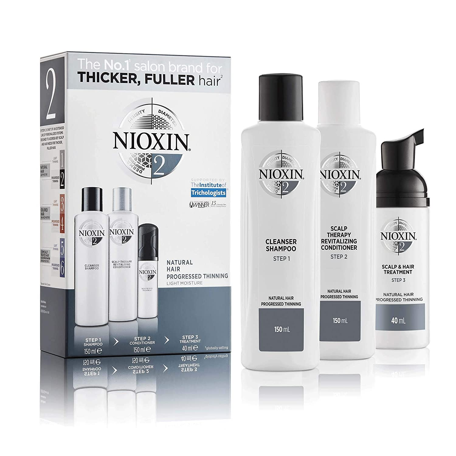 Nioxin System Kits 1-6 - Thickening Shampoo, Conditioner & Scalp Treatment - Light to Progressed Thinning