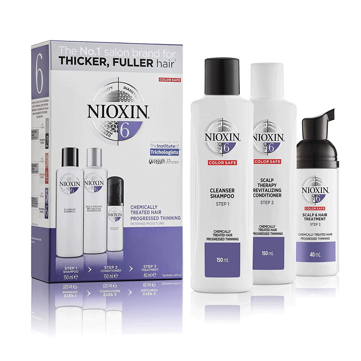 Nioxin System Kits 1-6 - Thickening Shampoo, Conditioner & Scalp Treatment - Light to Progressed Thinning