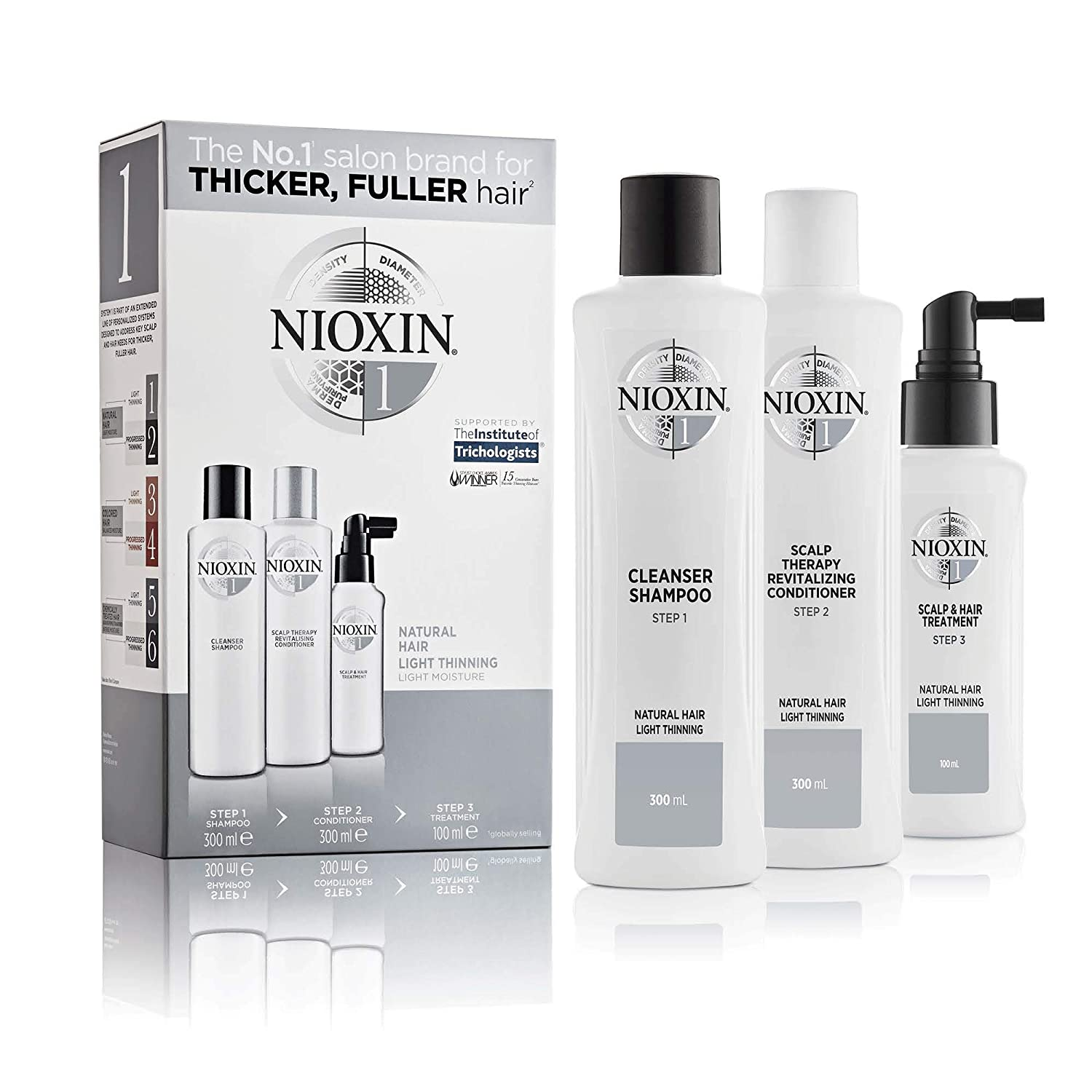 Nioxin System Kits 1-6 - Thickening Shampoo, Conditioner & Scalp Treatment - Light to Progressed Thinning