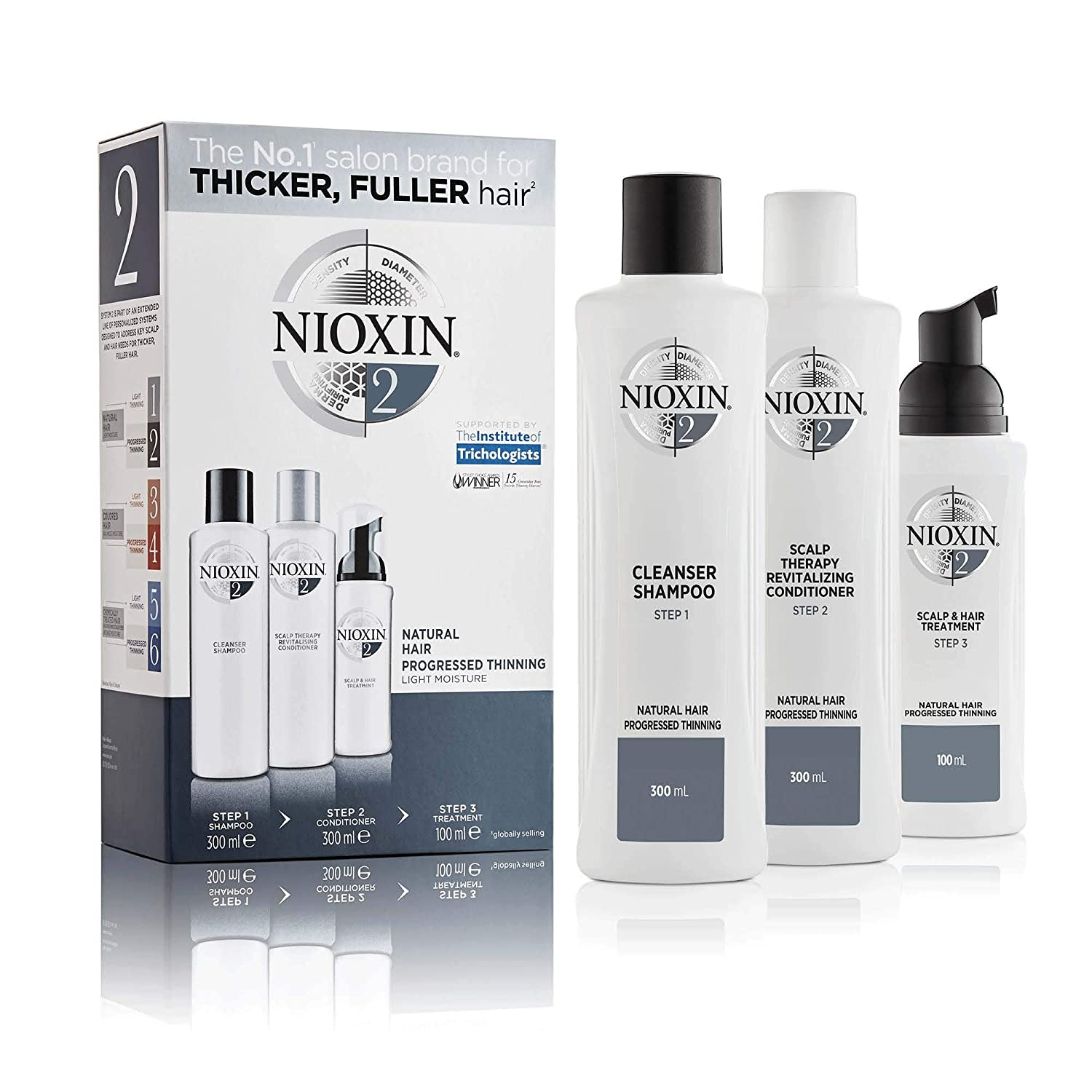 Nioxin System Kits 1-6 - Thickening Shampoo, Conditioner & Scalp Treatment - Light to Progressed Thinning