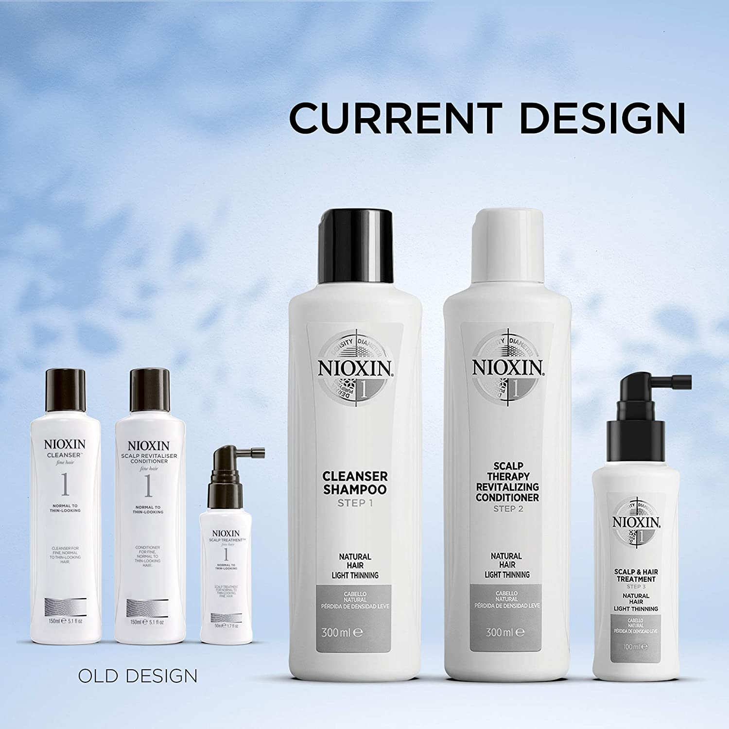 Nioxin System Kits 1-6 - Thickening Shampoo, Conditioner & Scalp Treatment - Light to Progressed Thinning