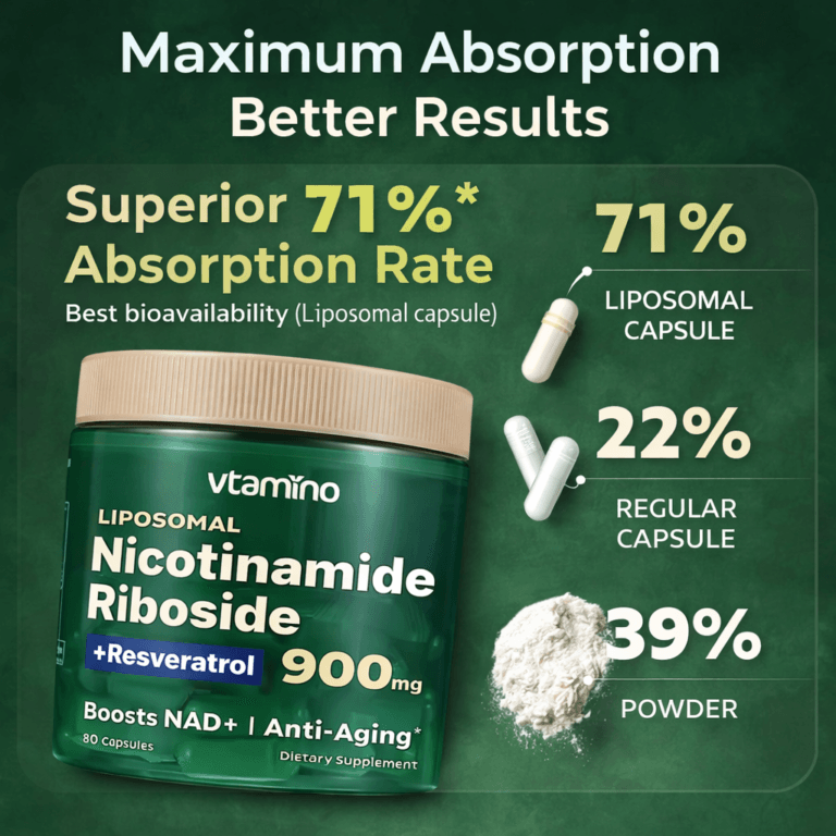 Nicotinamide Riboside NAD+ capsules — product view 1, Holio Care UAE