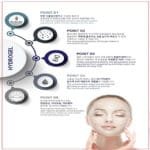 Glutathione brightening hydrogel face mask — product view 4, Holio Care UAE